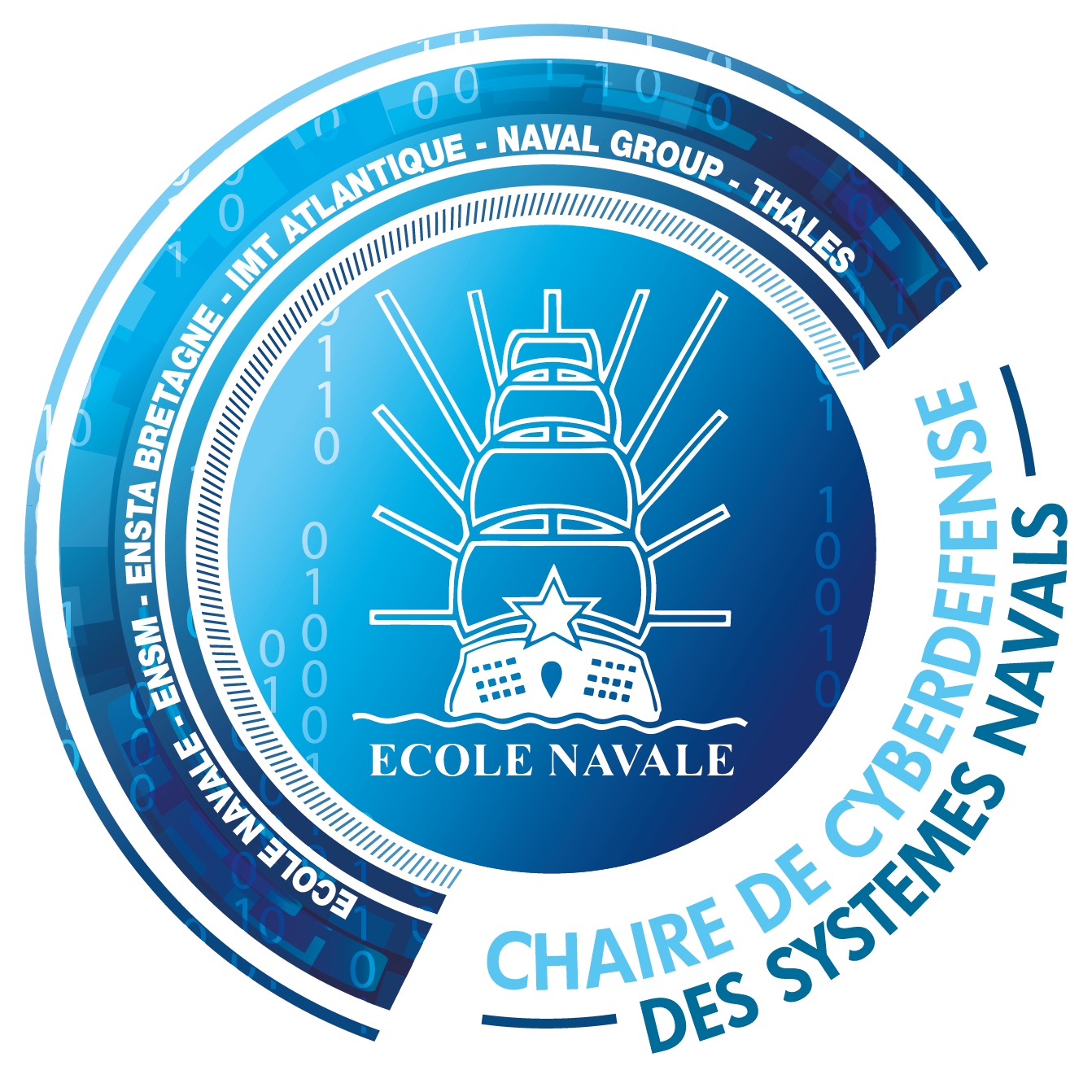 Chaire de cyberdéfense des systèmes navals